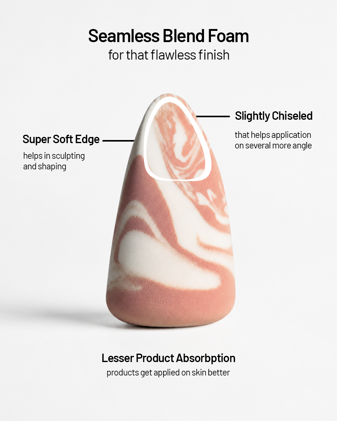 Makeup Sponge-Wedge Shaped(Flat Tip)